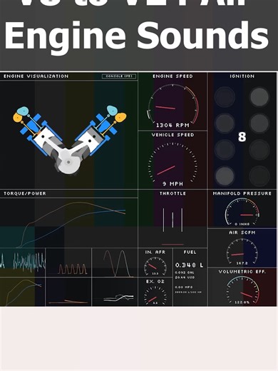 Exploring the Distinct Sounds of V8 Engines
