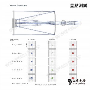 CELESTRON EdgeHD OTA 9.25吋天文鏡筒配備-D型原廠攜帶包組-美國品牌台灣總代理 | 望遠鏡 | Yahoo購物中心