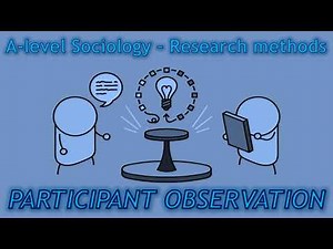 Sociology: Research methods - Participant observations [Paper 1 & Paper 3]