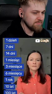 13K views · 99 reactions | Fortnite po angielsku to 14?! | Shoty.Slajka | Facebook