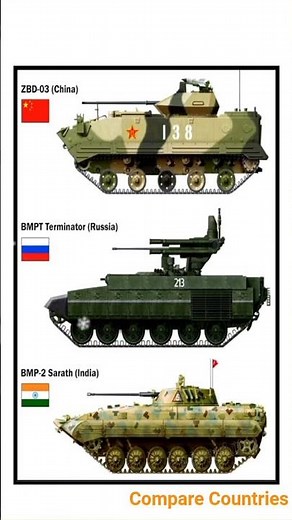 China ZBD-03 vs Russia BMPT Terminatorvs India BMP-2 Sarath | Infantry FightingVehicles Comparison