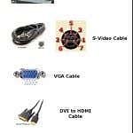 How to Connect Your Laptop/PC/Computer to Your TV