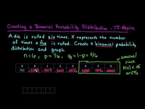 Creating a Binomial Probability Distribution in the TI-Nspire