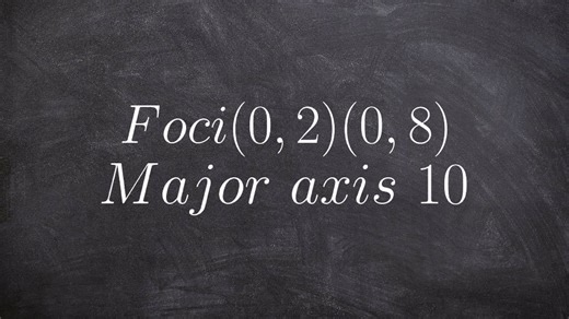 Write the equation of the ellipse given the foci and major axis of symmetry