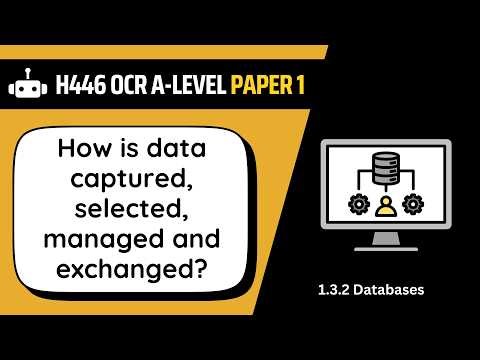 Capturing & Managing Data | 3.2b | OCR A-Level Computer Science