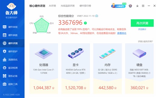 4090 3DMARK测试和鲁大师跑分