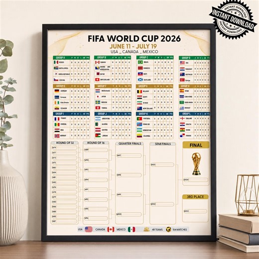 2026 FIFA World Cup Printable Poster, Soccer Wall Chart, Knockout Bracket PDF, 48 Teams Tracker - Etsy