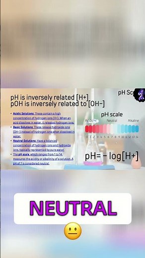 Water pH: Understanding Acidity and Alkalinity