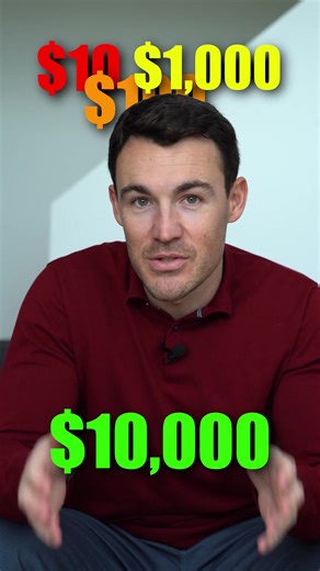 What Meta ads look like with different budgets