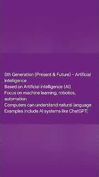 #Computer generation