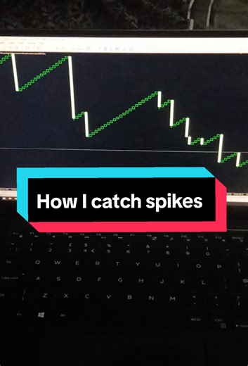 SPIKE DETECTOR SYSTEM: Catching Market Spikes Effectively