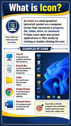 What is Icon? | Icon in Computer Explained | Computer Basics for Beginners #shorts
