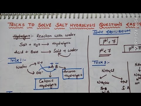 Tricks to Solve Salt Hydrolysis Questions Easily | Ionic Equilibrium