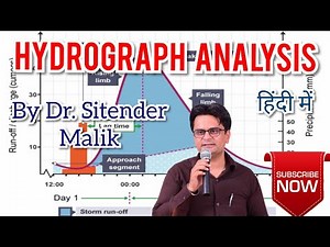 Hydrograph Analysis I Components of Hydrograph I Factors affecting Hydrograph Shape I Separation I