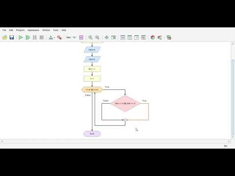 Algoritma dan Pemrograman | Membuat Flowchart FPB menggunakan Flowgarithm