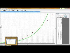 Using Word, Graphmatica and Equation Editor