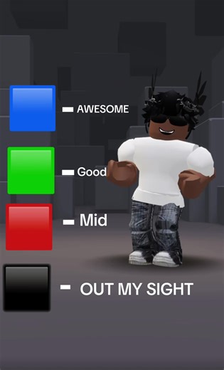 Rating Avatars in Roblox: A Fun Guide