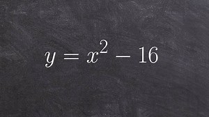Solve a quadratic by applying the square root method