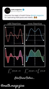 2.7K views · 79 reactions | ✅⬇️The integral of an odd function from...