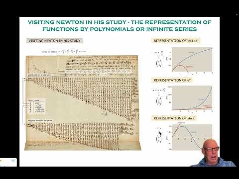 Representations An Introduction