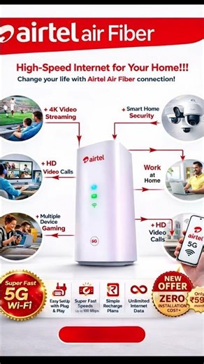 Airtel get Wi-Fi Connection All place