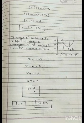 STD-12 CH-9 REFRACTION THROUGH PRISM PHYSICS#physics#neet#jee#boardexam