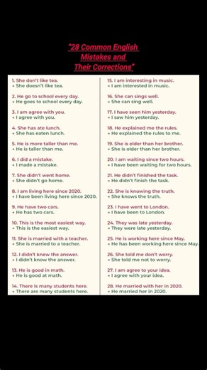 "28 Common English Mistakes and Their Corrections" #LearnEnglish #EnglishGrammar