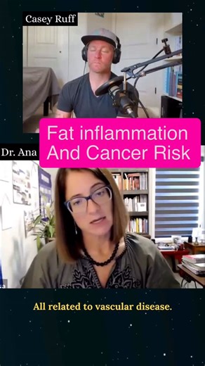 Dr. Ana Rosa MD on Instagram: "Visceral fat leads to chronic inflammation Chronic inflammation leads to malfunction of your immune system system Your immune system trying to manage the inflammation And then subsequent development and worsening of autoimmune disease as well as cancer Together with high blood sugar, pre-diabetes, diabetes, dementia, cardiovascular issues, heart attack, stroke, insulin resistance There are at least 13 types of cancer that are proven to have correlation with viscera