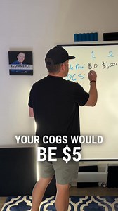 14K reactions · 224 shares | Many new dropshippers will fail - most should watch this... | Drop Ship Lifestyle | Facebook