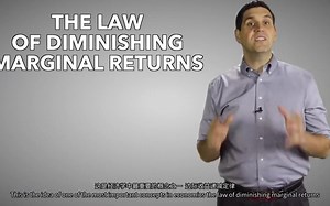25 ACDC经济学Microeconomics| Econ 3.1 Diminishing Marginal Returns