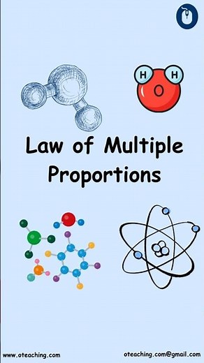 🎬 Understanding the Law of Multiple Proportions