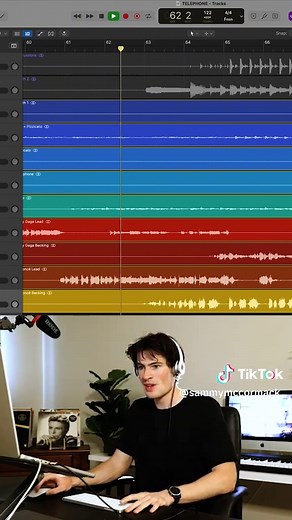 Exploring Lady Gaga's Telephone: A Pop Classic