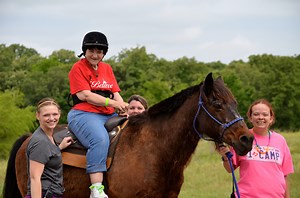 CONTACT — Camp Summit