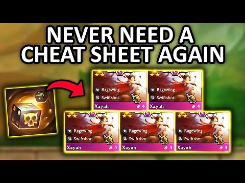 The Definitive Guide to Using Loaded Dice by @AesahTFT