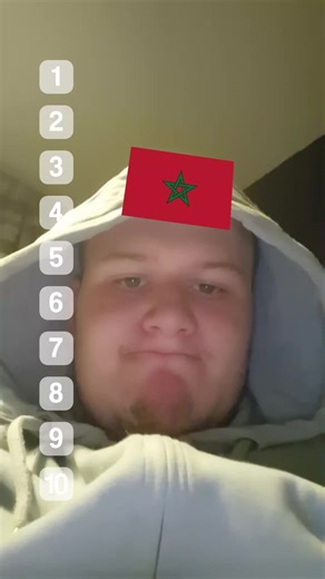 Ranking Countries: A Comprehensive Filter Guide