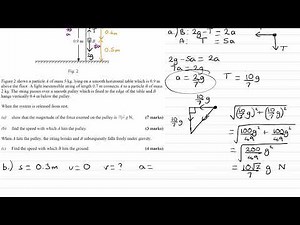 Forces & Motion Exam Questions - A Level Maths - Edexcel Mechanics Year 1 - Q17 (level 3)
