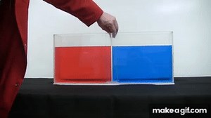 Water Density on Make a GIF
