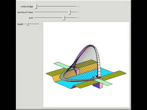 Gateshead Millennium Bridge