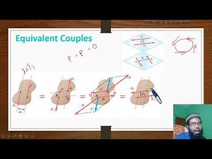 31.Couples And Force-couple Systems: Resolution of a Given Force into a Force at O and a Couple