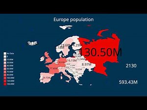 Europe population | 2020 to 2150