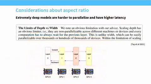 Stanford just released a 1.5-hour lecture on “LLM Architecture.”This is the exact thing systems engineers at Anthropic and OpenAI require to understand at a deep level.Give it some time.This might be the highest-ROI learning you do this month.