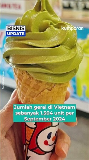 Mixue Tutup 428 Gerai Sepanjang 2025, Indonesia Salah Satu yang Terdampak