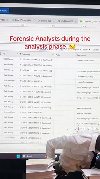 Forensic Analysts: Managing Stress in the Analysis Phase