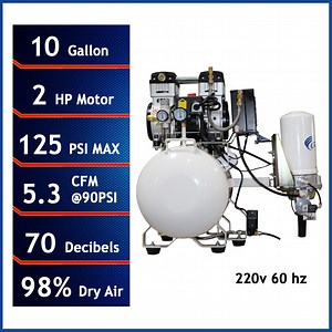 CALIFORNIA AIR TOOLS 10020HDCADC-22060 Powerful 2.0 Hp Ultra Quiet, Ultra Dry & Oil-Free 10 Gallon Air Compressor with 98% Air Drying System and Automatic Drain Valve - California Air Tools