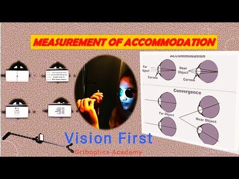Near point of accommodation & Near point of convergence | Measurements of Accommodation |
