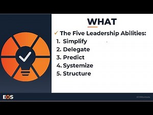 Leadership Development Time - The Five Leadership Abilities™