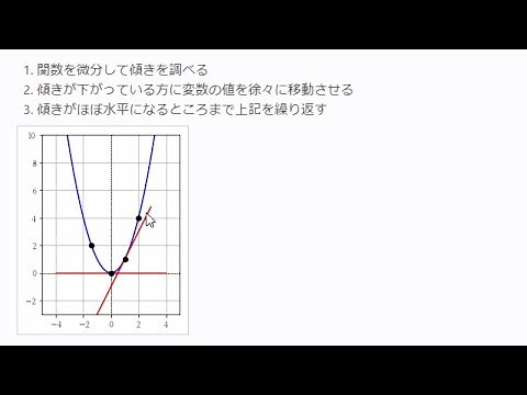 【Python講座】第21回 ディープラーニング - 勾配降下法【独り言】