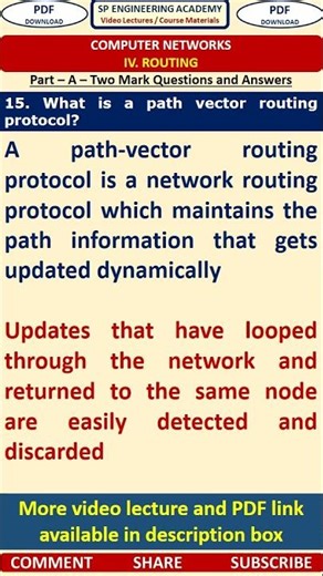 15CN Computer Networks Part A Questions What is a path vector routing protocol