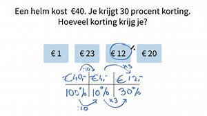 Hoeveel korting krijg je? [3]