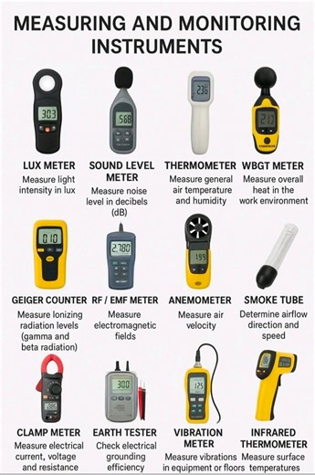 30K views · 282 reactions | #safetybook #ehfs | SafetyBook | Facebook